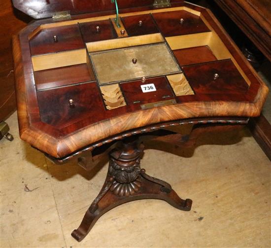 Victorian mahogany sewing table